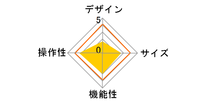 BSMPSH01DHPK [�s���N]�̃��[�U�[���r���[