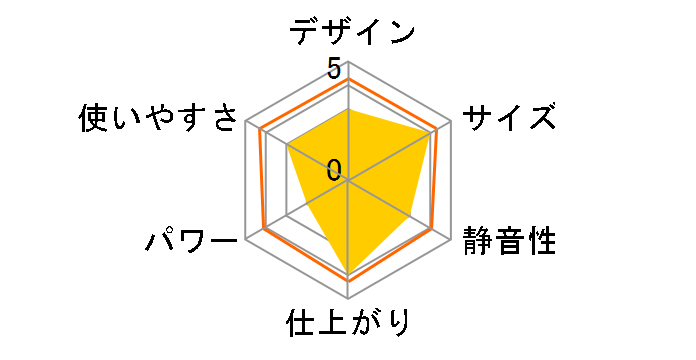 R41-BL�̃��[�U�[���r���[