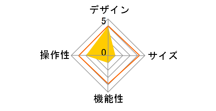 CKM-NWA860 (W) [�z���C�g]�̃��[�U�[���r���[