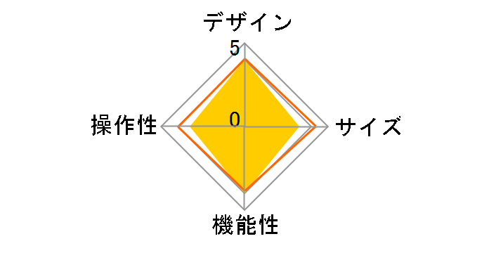 CKM-NWZ1000 (B) [�u���b�N]�̃��[�U�[���r���[