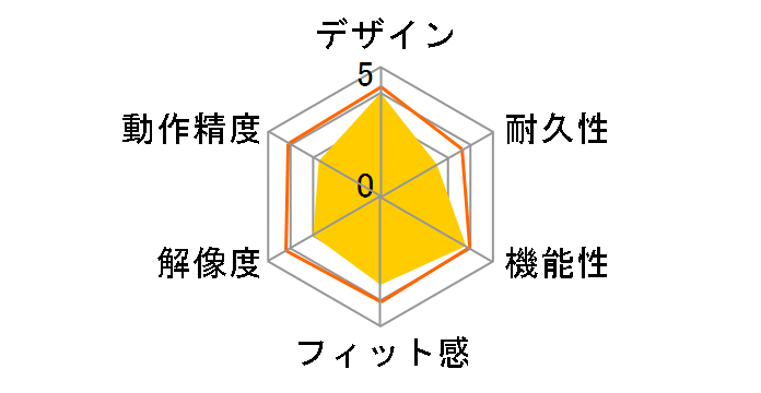 M-IR02DRBK [�u���b�N]�̃��[�U�[���r���[