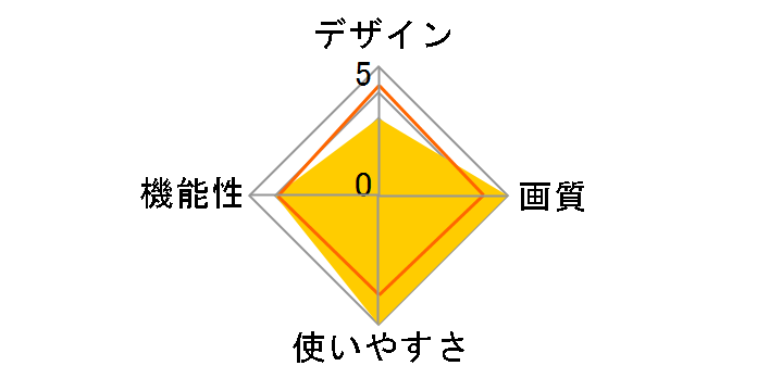 FinePix REAL 3D V3�̃��[�U�[���r���[