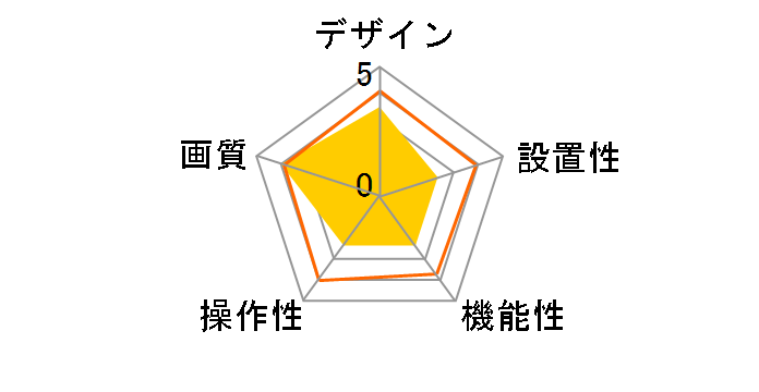 CMS-V35BK [�u���b�N]�̃��[�U�[���r���[