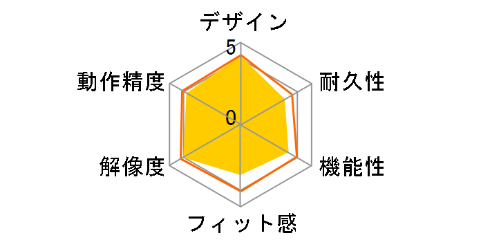 MA-118HBKV [�u���b�N�o�C�I���b�g]�̃��[�U�[���r���[