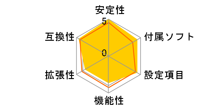 P8H61-M LX PLUS REV 3.0�̃��[�U�[���r���[