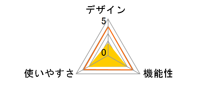 fx-290�̃��[�U�[���r���[