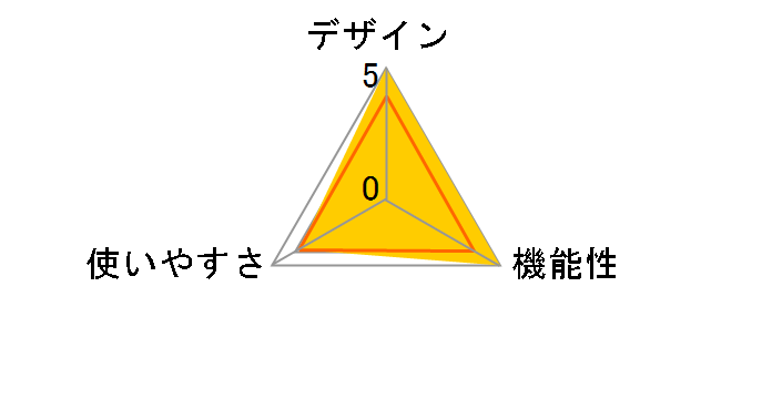 RT-7000 BK�̃��[�U�[���r���[