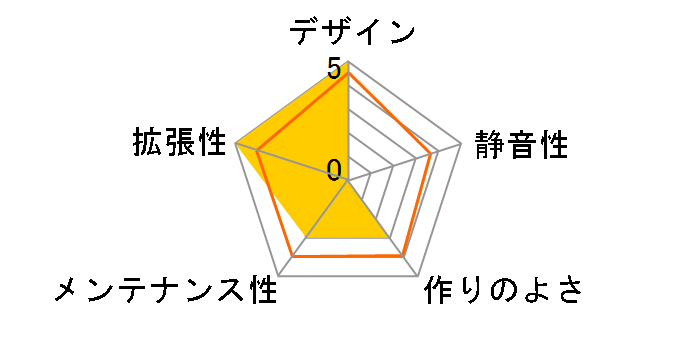 A-ITX-200P300V2�̃��[�U�[���r���[