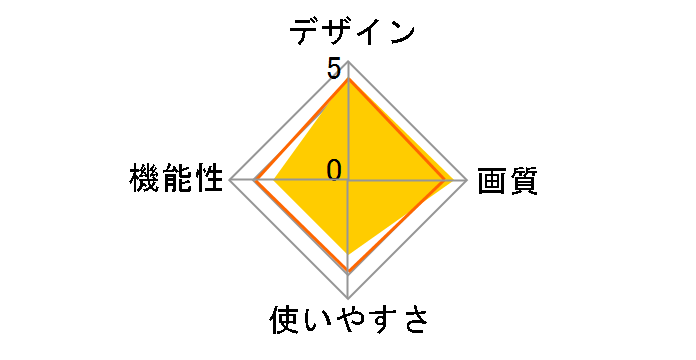 DPF-WA700 (B) [�u���b�N]�̃��[�U�[���r���[