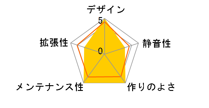 OUTLAW BFC-OLW-100-KKN1-RP�̃��[�U�[���r���[