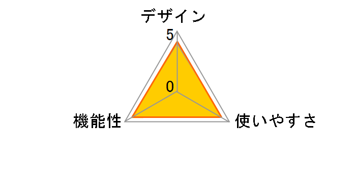 ���C�u�r���[�t�@�C���_�[ DMW-LVF2�̃��[�U�[���r���[