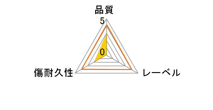 VD-R120DQ50 [DVD-R 16�{�� 50���g]�̃��[�U�[���r���[