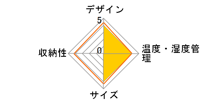 DW6 WH [�X�m�[�z���C�g]�̃��[�U�[���r���[