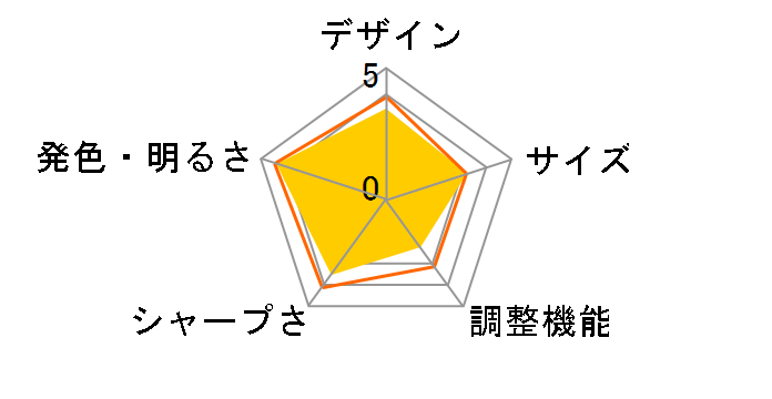 MOVERIO BT-100�̃��[�U�[���r���[