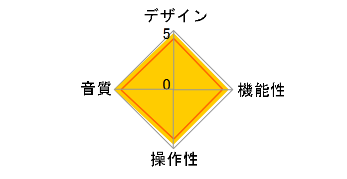 A01 [�u���b�N]�̃��[�U�[���r���[