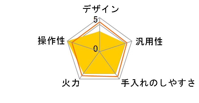 IH�ē��O���� ���킢�� IH-D935B [�u���b�N]�̃��[�U�[���r���[