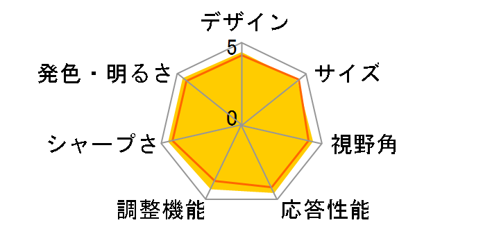 HP ZR2440w XW477A4#ABJ [24�C���` �u���b�N]�̃��[�U�[���r���[