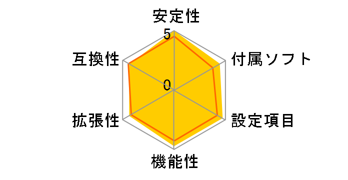 P6X58-E PRO�̃��[�U�[���r���[