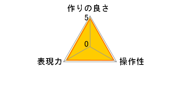 DHG ND-100000 58mm�̃��[�U�[���r���[
