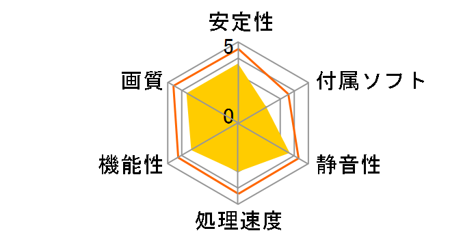 N520GT-MD1GD3/LP V2 [PCIExp 1GB]�̃��[�U�[���r���[