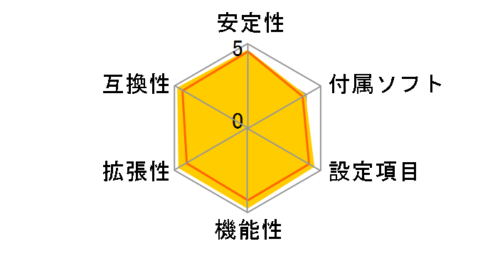 X79 Extreme9�̃��[�U�[���r���[