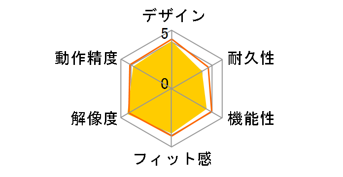 BSMBU03HBK [�u���b�N]�̃��[�U�[���r���[