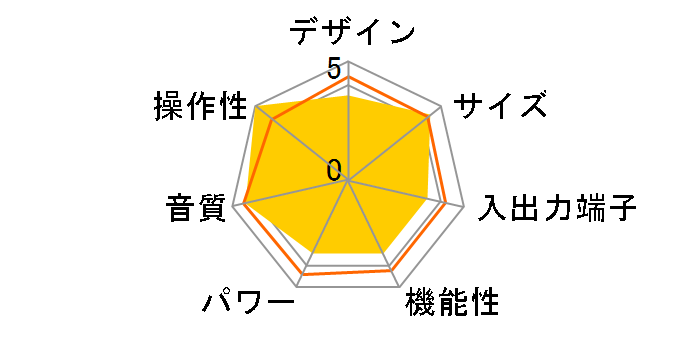 JADE-Quartet�̃��[�U�[���r���[