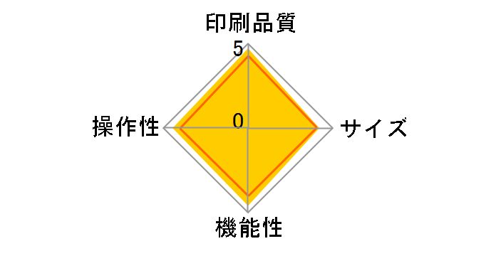 �l�[�������h KL-G1�̃��[�U�[���r���[