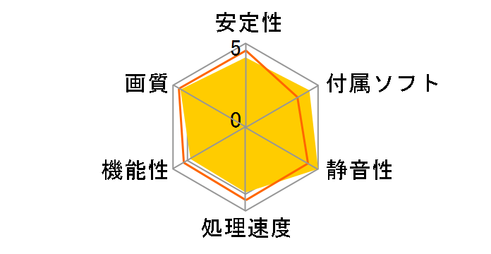 USB�O���t�B�b�N USB-RGB3/D�̃��[�U�[���r���[