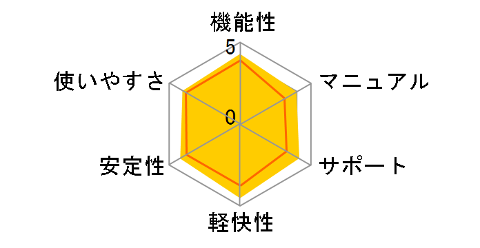 ESET Smart Security V5.0�̃��[�U�[���r���[