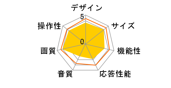 Visole LCB2403V [24�C���`]�̃��[�U�[���r���[