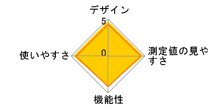 CH-657F-BK [�u���b�N]�̃��[�U�[���r���[