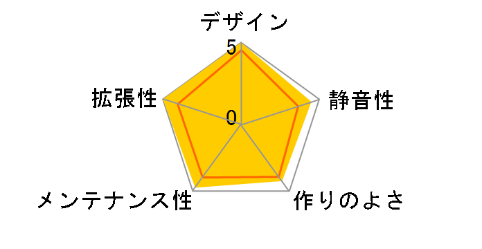 Define XL USB 3.0 FD-CA-DEF-XL-USB3-BL�̃��[�U�[���r���[