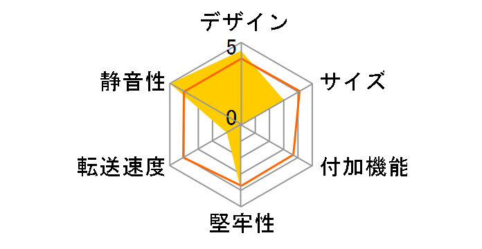 ZM-HE130-SL [�V���o�[]�̃��[�U�[���r���[