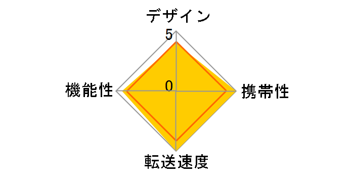 PF-013CR [����USB/IEEE1394 14in1 �u���b�N]�̃��[�U�[���r���[