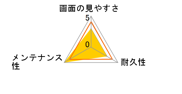 �A���`�O���A�t�B���� PEF-73�̃��[�U�[���r���[