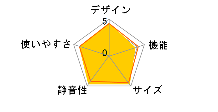 NR-F436T-N [�V�����p��]�̃��[�U�[���r���[