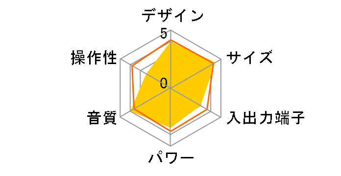 GH-SPM210SRB [�u���[]�̃��[�U�[���r���[