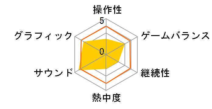 �S��J���� �`�߂��Ă�蒠�`�̃��[�U�[���r���[