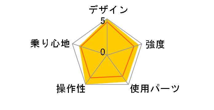 DOPPELGANGER 820 SOUL SELLER [�G�{�i�C�g�u���b�N/�_�[�N�}�[���^]�̃��[�U�[���r���[