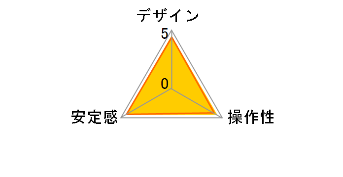 QHD-43�̃��[�U�[���r���[