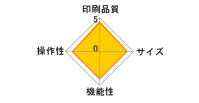 ���x�����C�^�[�u�e�v���vPRO SR150 [�I�t�z���C�g]�̃��[�U�[���r���[