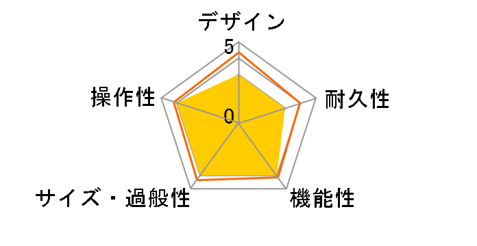 MG15CF�̃��[�U�[���r���[