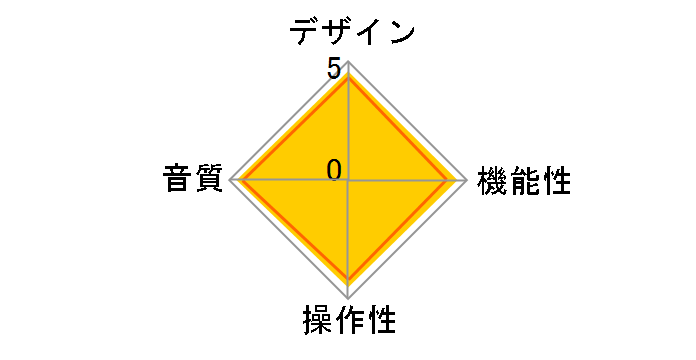A02 [Smooth Black]�̃��[�U�[���r���[