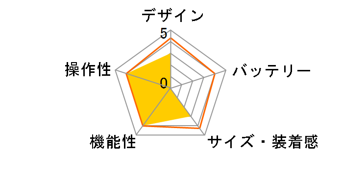 ���N�i�r KN-500 [�u���b�N�~�u���b�N]�̃��[�U�[���r���[