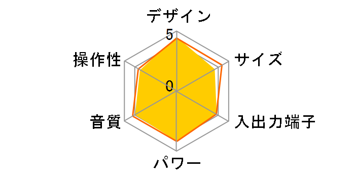 CR-H700-B [�u���b�N]�̃��[�U�[���r���[