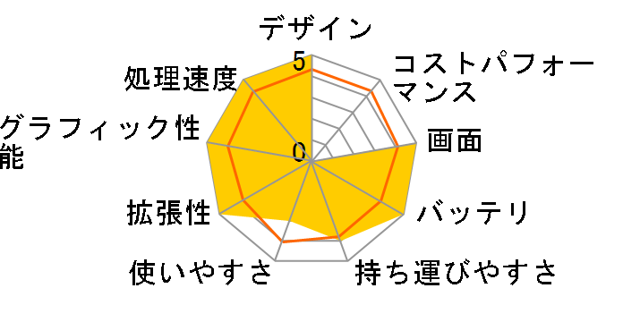 DR6A-BS25�̃��[�U�[���r���[