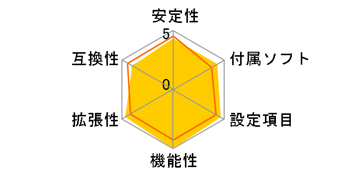 X79A-GD65(8D)�̃��[�U�[���r���[