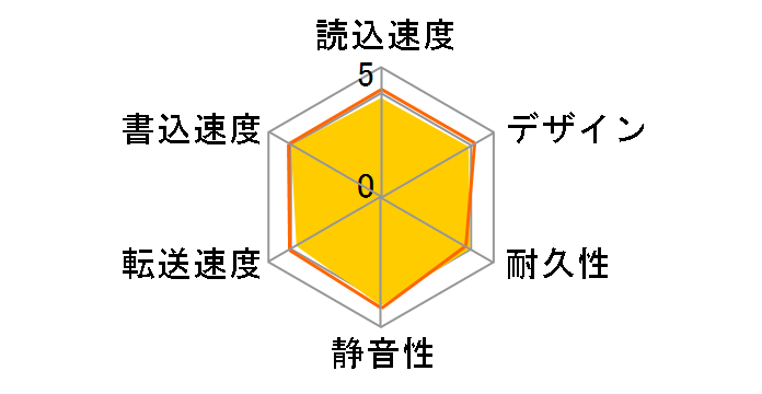 LaCie hard disk DBNP TV LCH-DB2TUTVS [�u���b�N]�̃��[�U�[���r���[