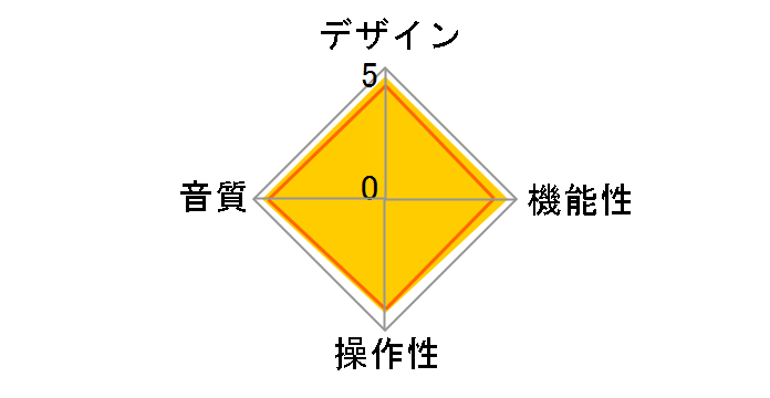 izmo M1-S [�V���o�[]�̃��[�U�[���r���[